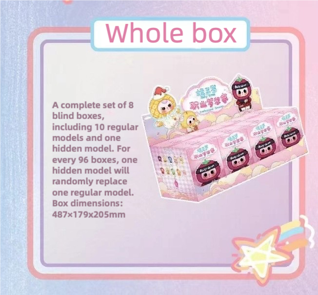 Baby three | Blind Box